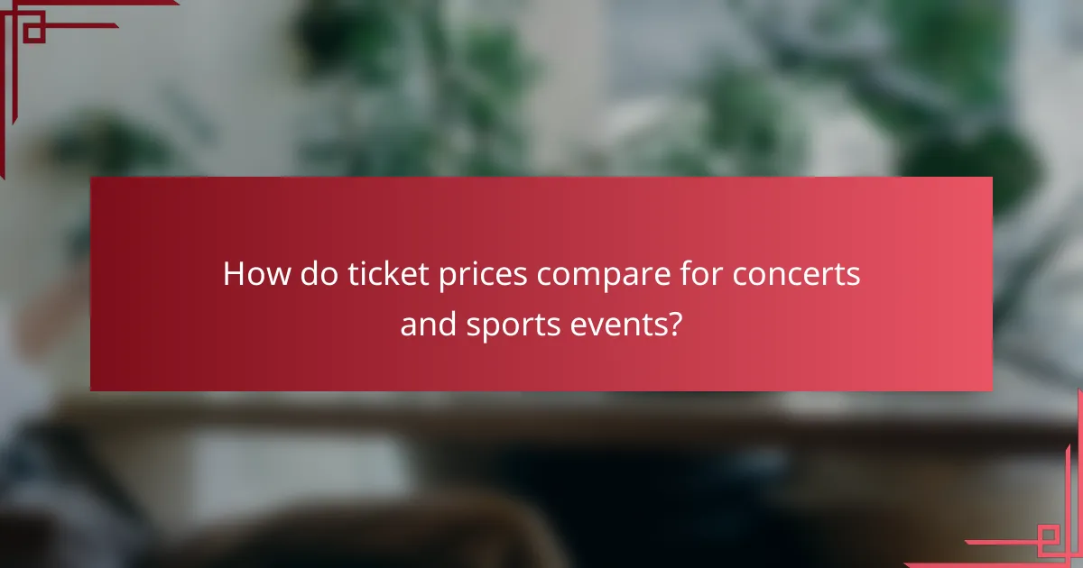 How do ticket prices compare for concerts and sports events?