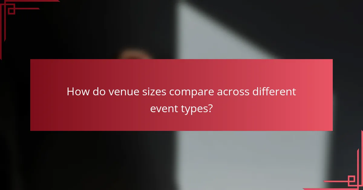 How do venue sizes compare across different event types?